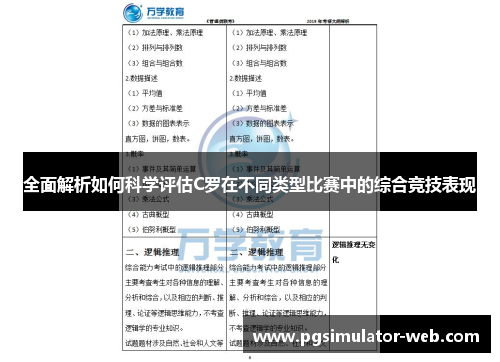 全面解析如何科学评估C罗在不同类型比赛中的综合竞技表现 全面解析如何科学评估C罗在不同类型比赛中的综合竞技表现
