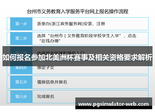 如何报名参加北美洲杯赛事及相关资格要求解析 如何报名参加北美洲杯赛事及相关资格要求解析
