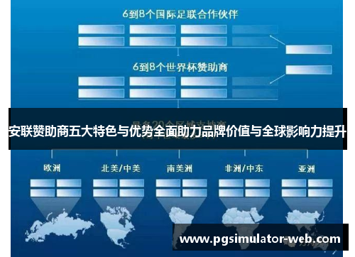 安联赞助商五大特色与优势全面助力品牌价值与全球影响力提升 安联赞助商五大特色与优势全面助力品牌价值与全球影响力提升