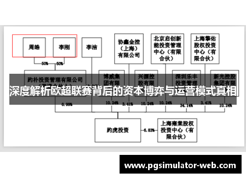 深度解析欧超联赛背后的资本博弈与运营模式真相 深度解析欧超联赛背后的资本博弈与运营模式真相
